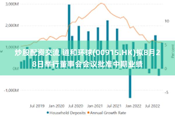 炒股配资交流 道和环球(00915.HK)拟8月28日举行董事会会议批准中期业绩