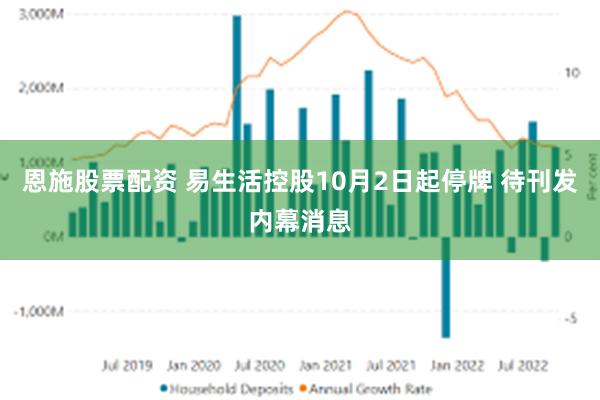 恩施股票配资 易生活控股10月2日起停牌 待刊发内幕消息