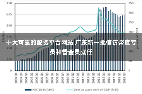 十大可靠的配资平台网站 广东新一批信访督查专员和督查员就任