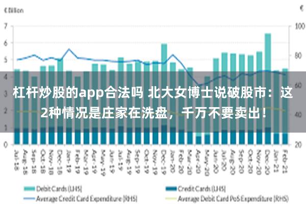 杠杆炒股的app合法吗 北大女博士说破股市：这2种情况是庄家在洗盘，千万不要卖出！