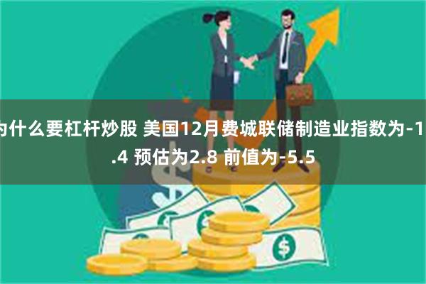 为什么要杠杆炒股 美国12月费城联储制造业指数为-16.4 预估为2.8 前值为-5.5