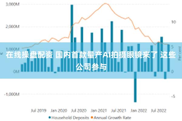 在线操盘配资 国内首款量产AI拍摄眼镜来了 这些公司参与